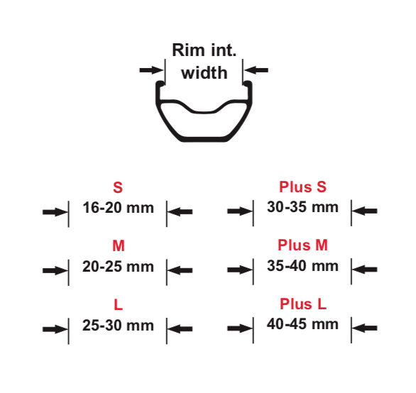 CAFFÉLATEX TUBELESS STRIP – FOND DE JANTE POUR LA CONVERSION TUBELESS
