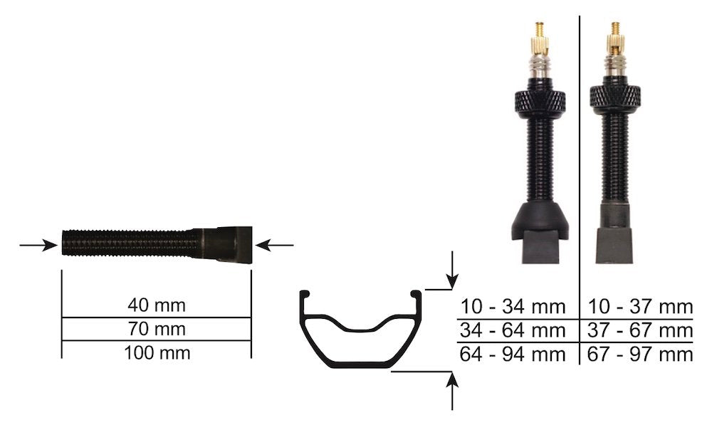 Valve tubeless Caffélatex 40mm (x2) - noir - Tribe Sport Group